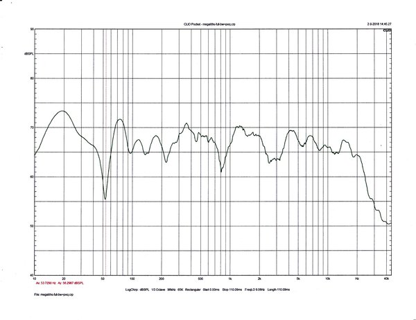 Megalth left channel freq response-small.jpg