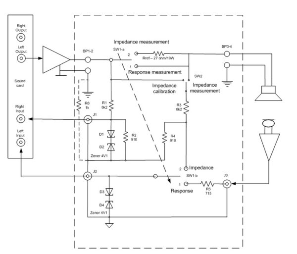 ARTA Box 1.jpg (64.2 KiB) Viewed 29365 times ARTA Box 1.jpg