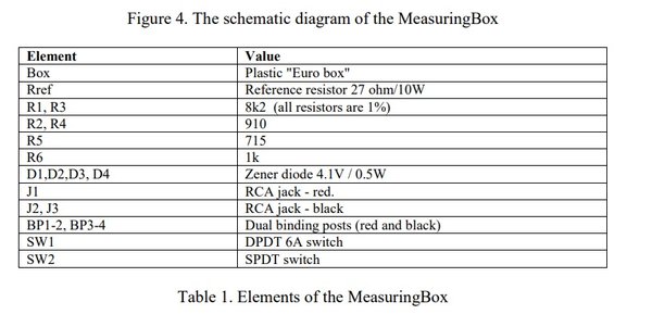 ARTA Box 2.jpg (83.5 KiB) Viewed 29365 times ARTA Box 2.jpg