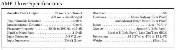 Audiosource Amp Three specs.jpg