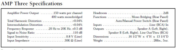 Audiosource Amp Three specs.jpg (175.22 KiB) Viewed 17530 times Audiosource Amp Three specs.jpg