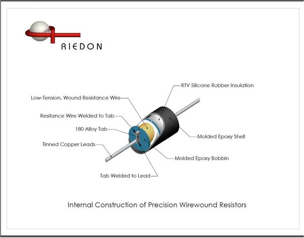 Precision-Wirewound-Resistors1.jpg (51.48 KiB) Viewed 39378 times Precision-Wirewound-Resistors1.jpg