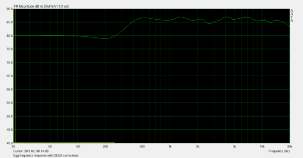 Egg frequency response with DEQX corrections.png