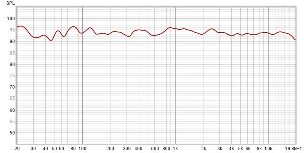 AW right channel final.jpg (116.37 KiB) Viewed 62406 times AW right channel final.jpg