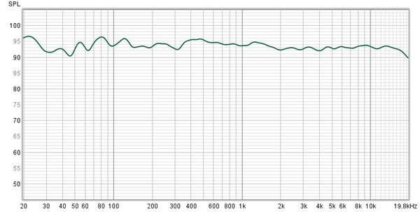 AW left channel final.jpg (114.71 KiB) Viewed 62406 times AW left channel final.jpg