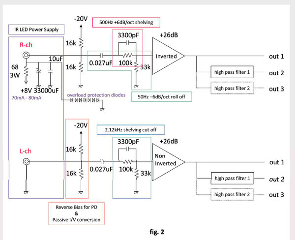 ds_audio_circuit_A.jpg (364.34 KiB) Viewed 282529 times ds_audio_circuit_A.jpg