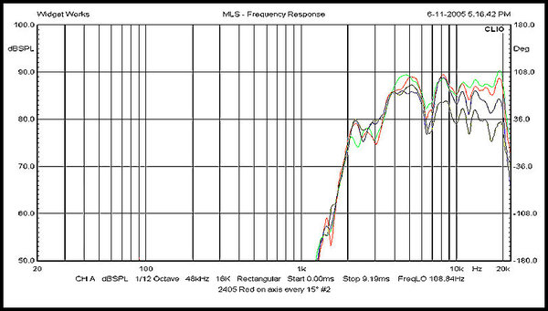 077_2405 Frequency Response.jpg