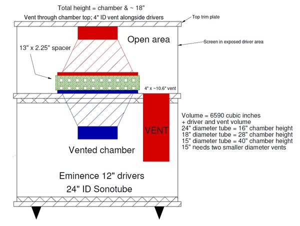 Isobaric Eminence.jpg