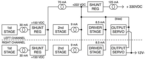 PreAmp Concept 4.jpg