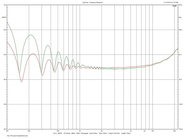 Comparison of FPS with and without beamformer.jpg