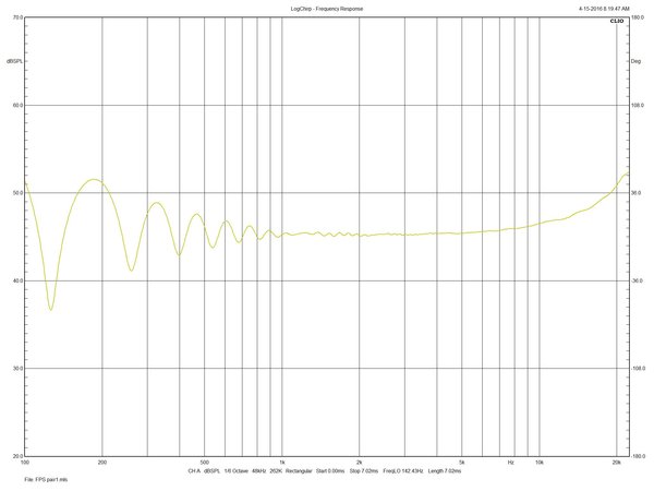 FPS center pair of drivers.jpg