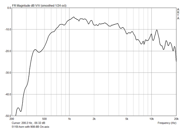 511B_FR_on-axis.png (15.02 KiB) Viewed 49134 times 511B_FR_on-axis.png