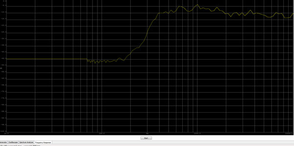 left_channel_horn_3_0att.jpg (210.38 KiB) Viewed 45986 times left_channel_horn_3_0att.jpg